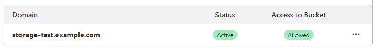 Custom domain is active